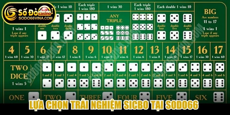 Lựa chọn trải nghiệm Sicbo tại SODO66 mang lại phút giây giải trí trọn vẹn